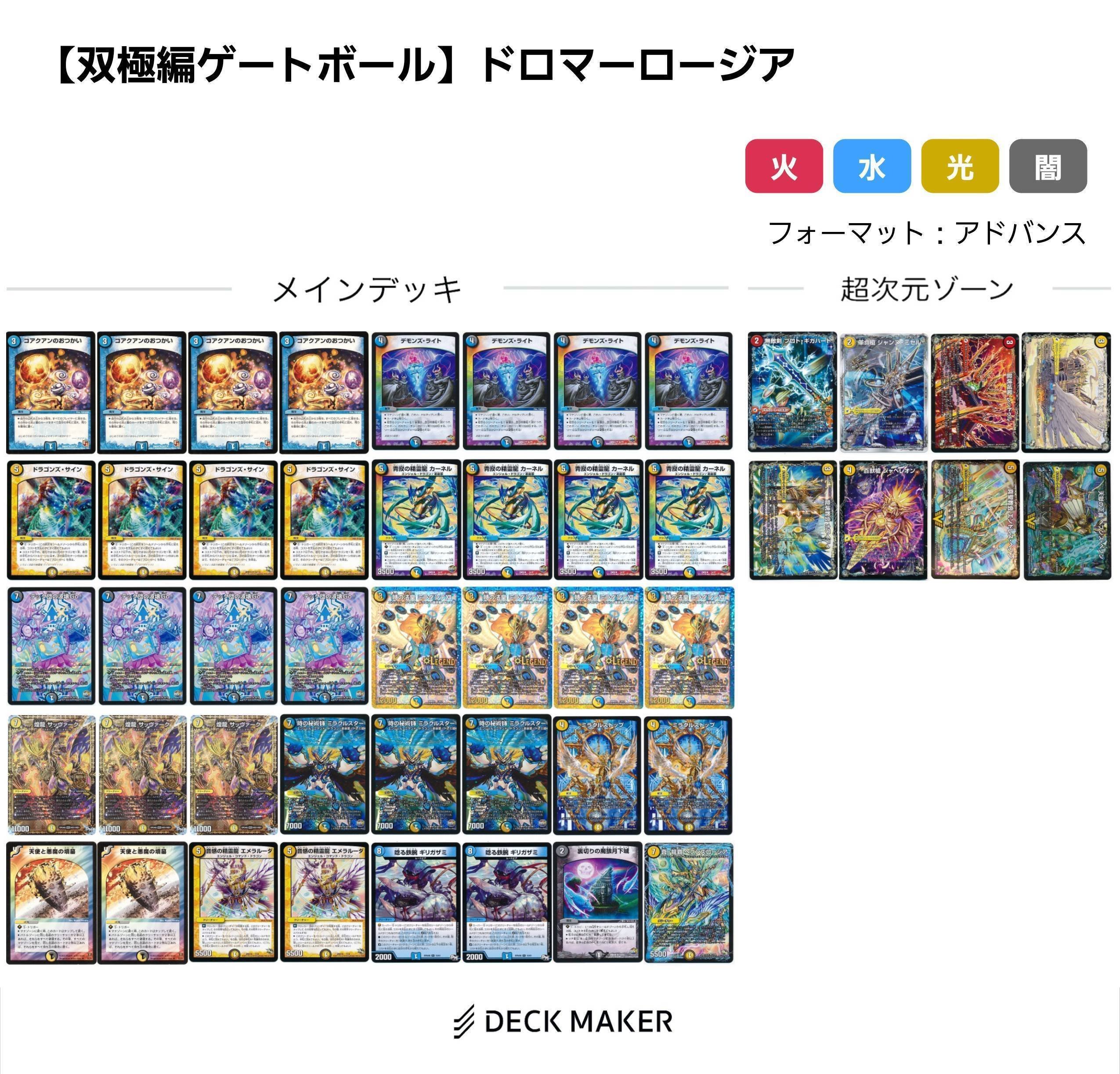 デュエルマスターズ 5cバスター 2017環境 ゲートボール ゲートボール