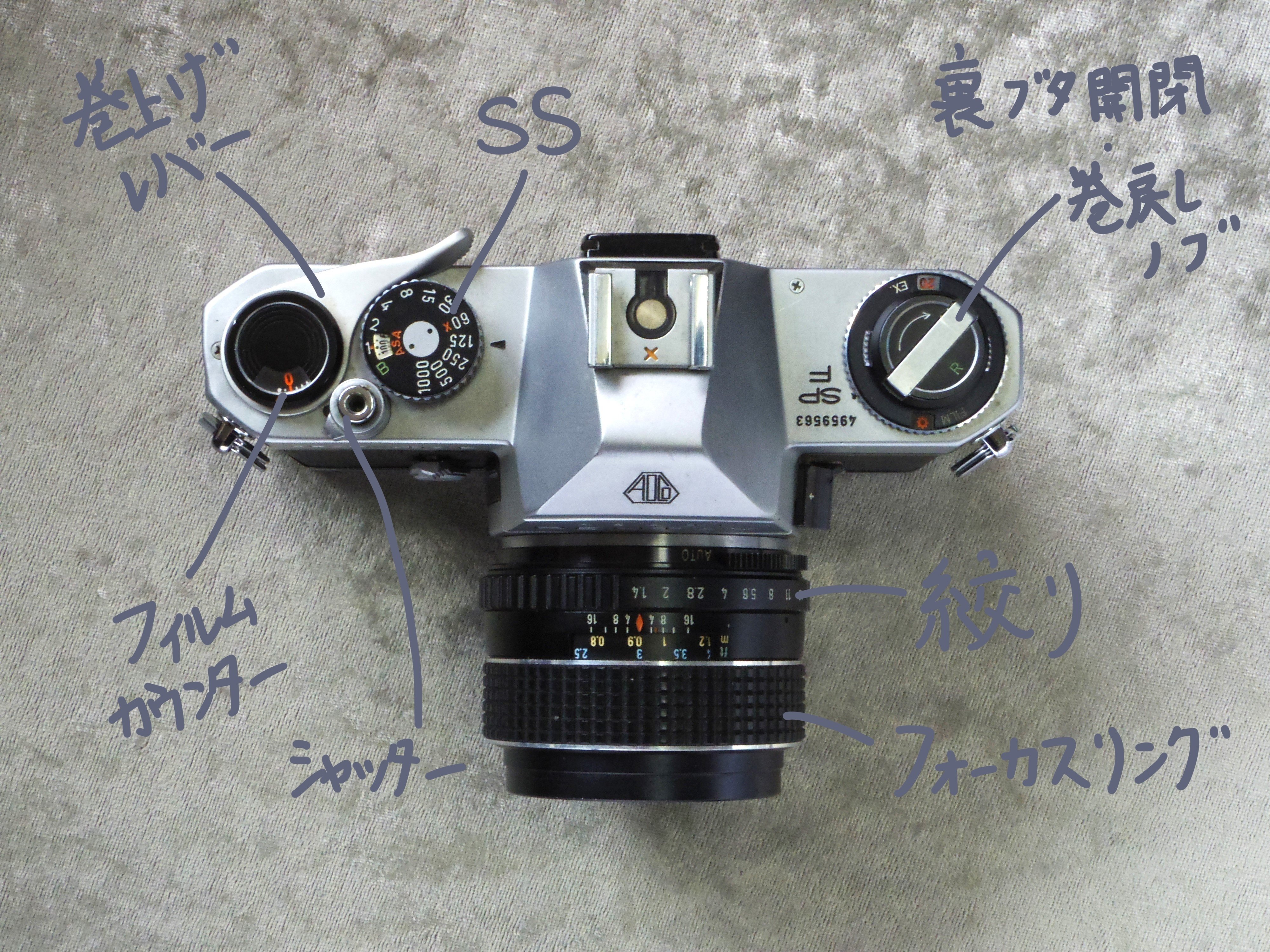 露出計と撮影(PENTAX SPF)の話：フィルムカメラであそぼう！｜にゃんかめ