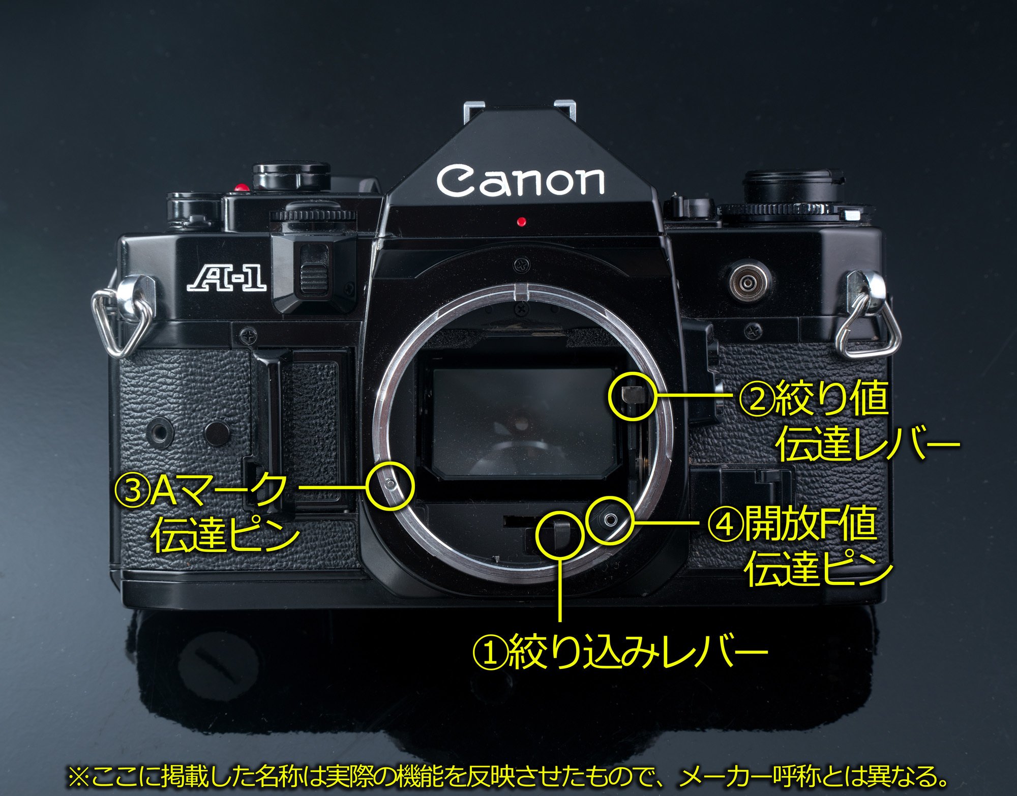Canon A-1 MFカメラ ボディ 割と綺麗 Canon A-1 MFカメラ ボディ 割と綺麗