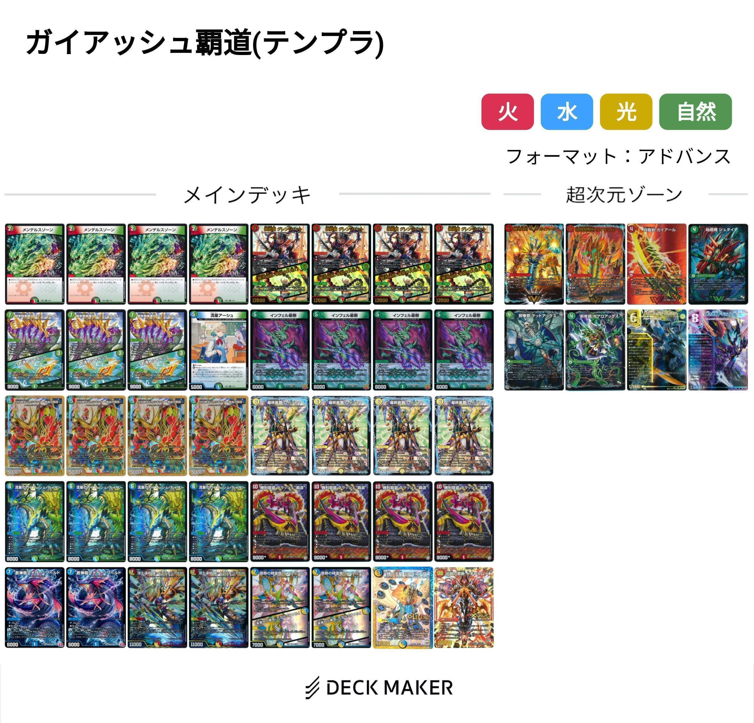 サバキz デッキ オリジナル・アドバンス両対応 改造パーツ付き サバキz