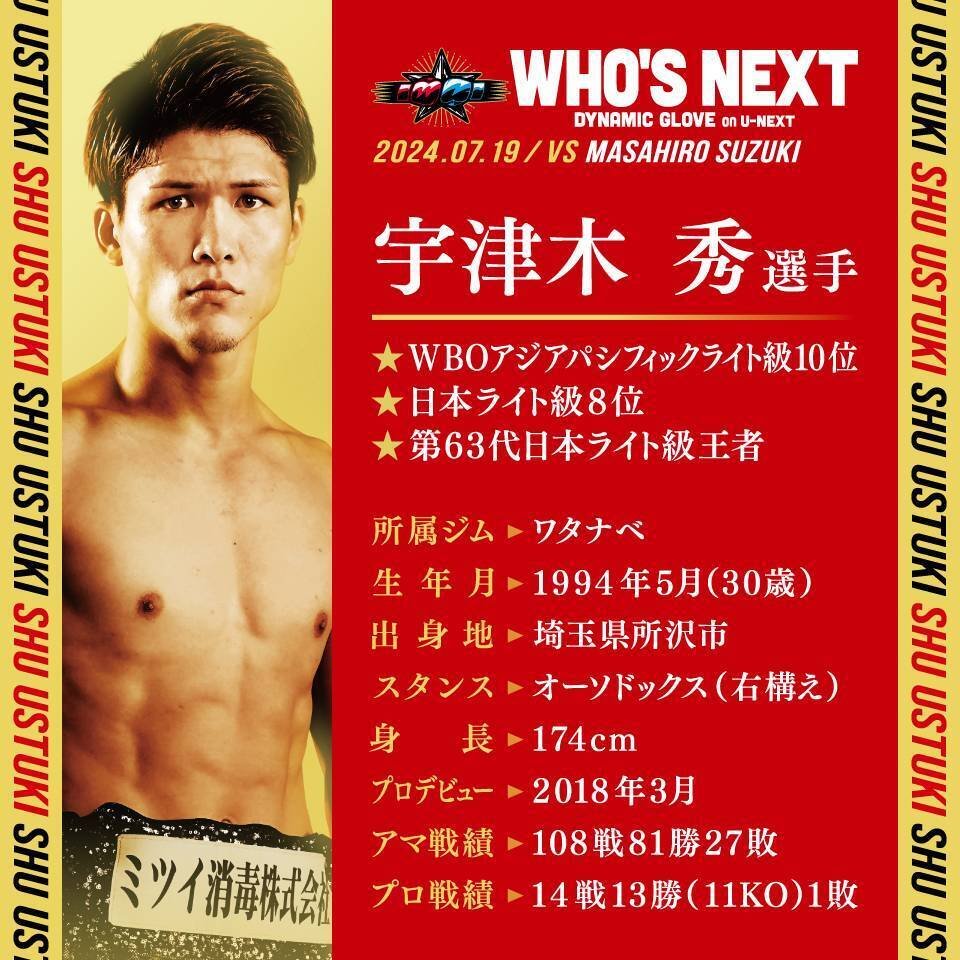 ボクシングポスター亀田大毅vsサマート・ツインジム2006.4.17