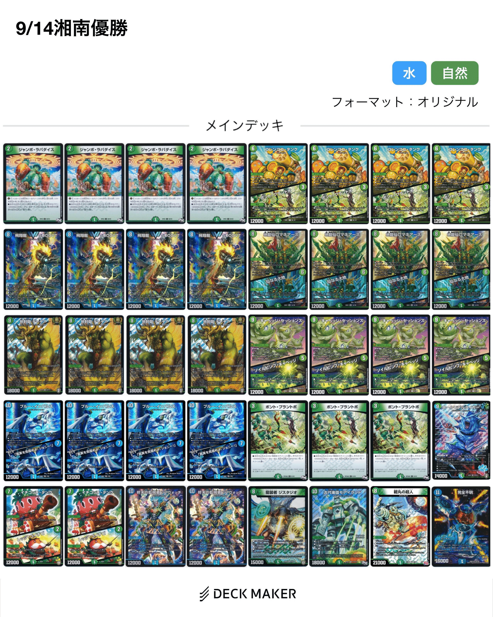 緑単キャベッジ 緑単グランセクト 緑単キャベッジ 緑単グランセクト