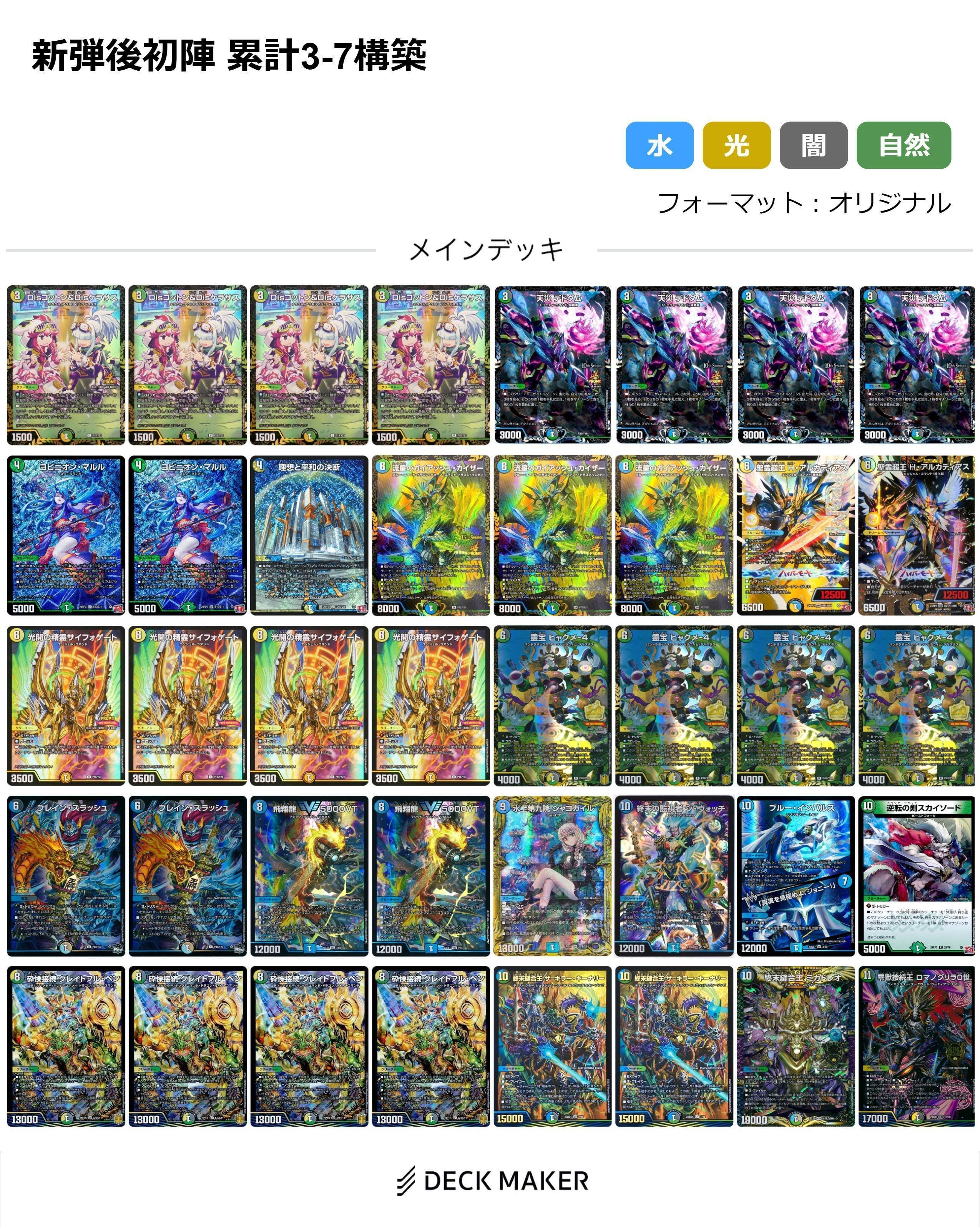 アナカラーマルル デッキ販売 アナカラーマルル デッキ