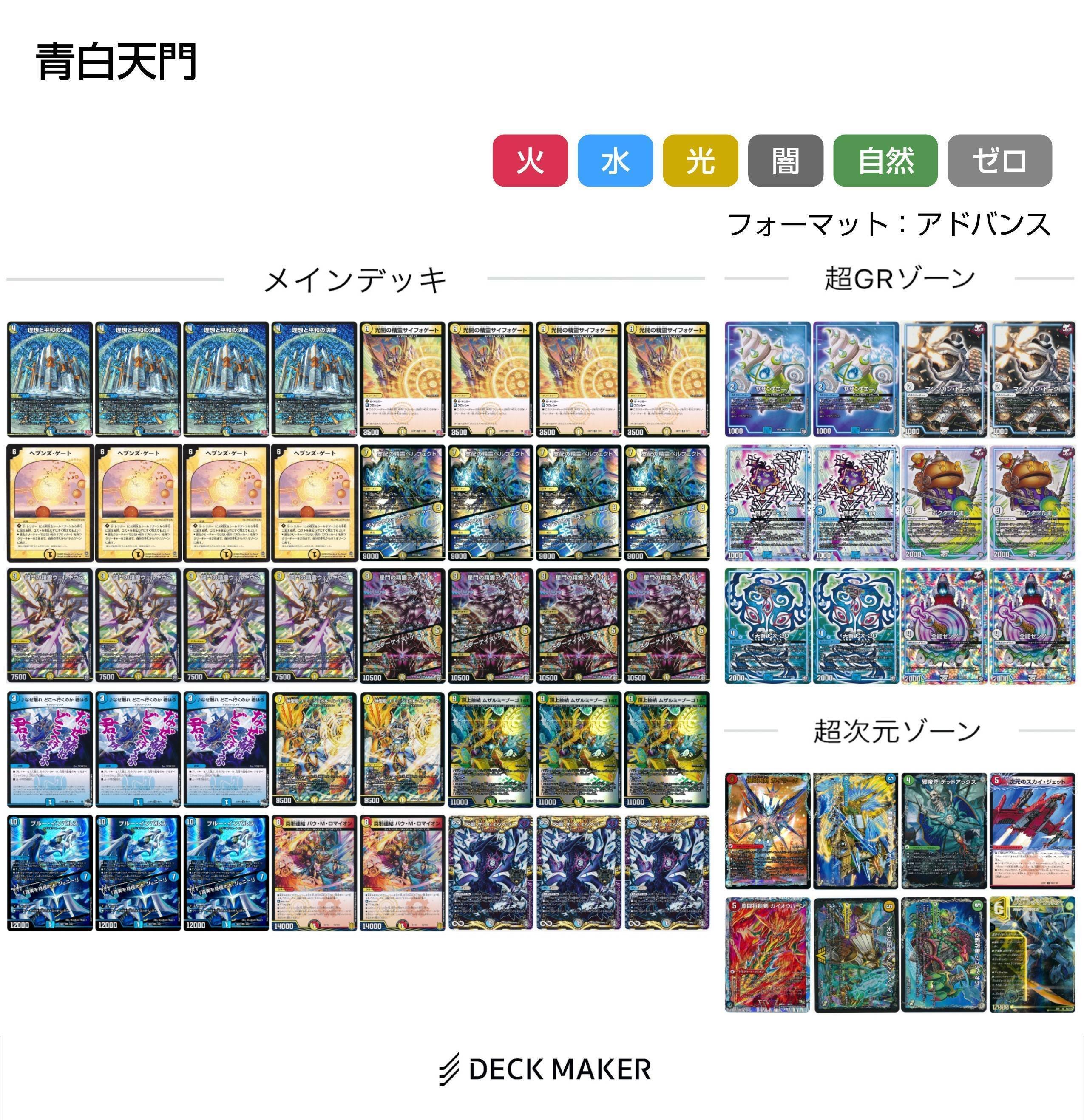 蛮族ボルベルグ ボルベルグワンショット デュエルマスターズ 構築済み