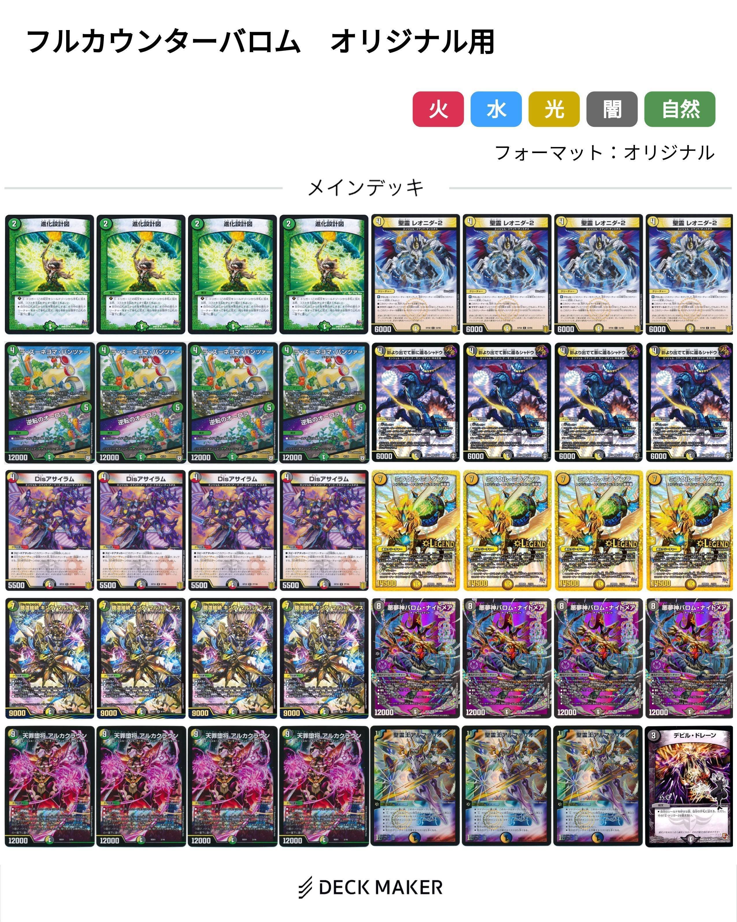 デュエマデッキ 引退品 デイガドルマゲドン バロムナイトメア