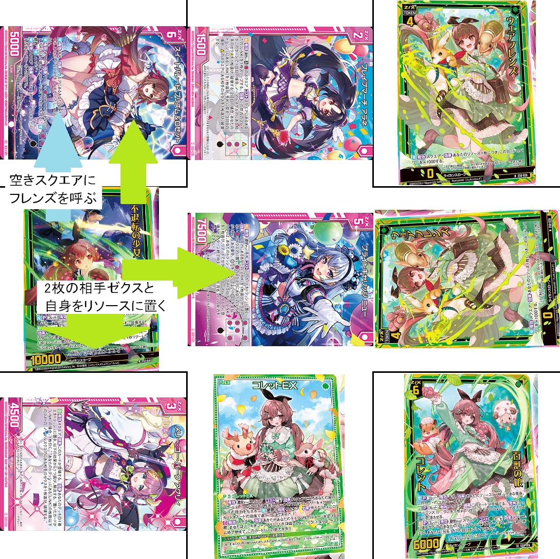 アークザラッド1・2オフィシャルカードコレクショまとめプロモ付き