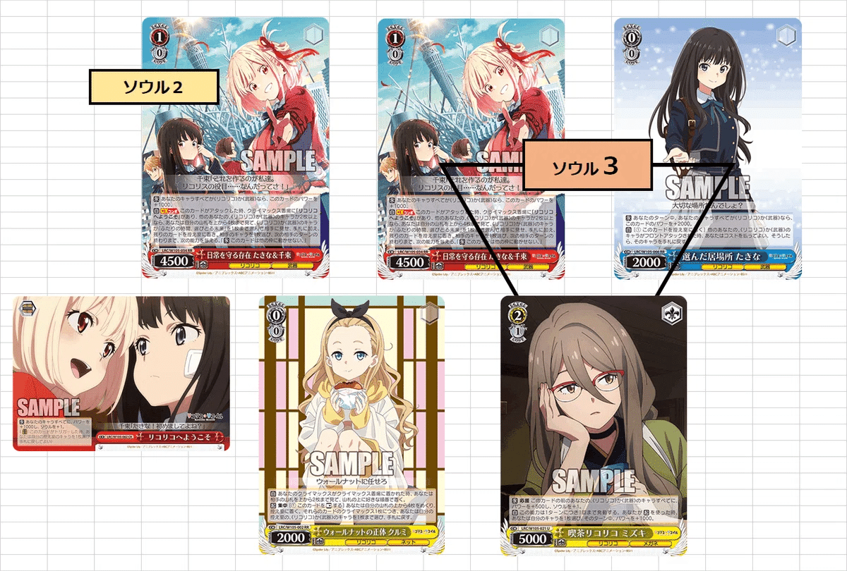 ヴァイスシュヴァルツ リコリス リコイル トライアルデッキ SP 各2枚