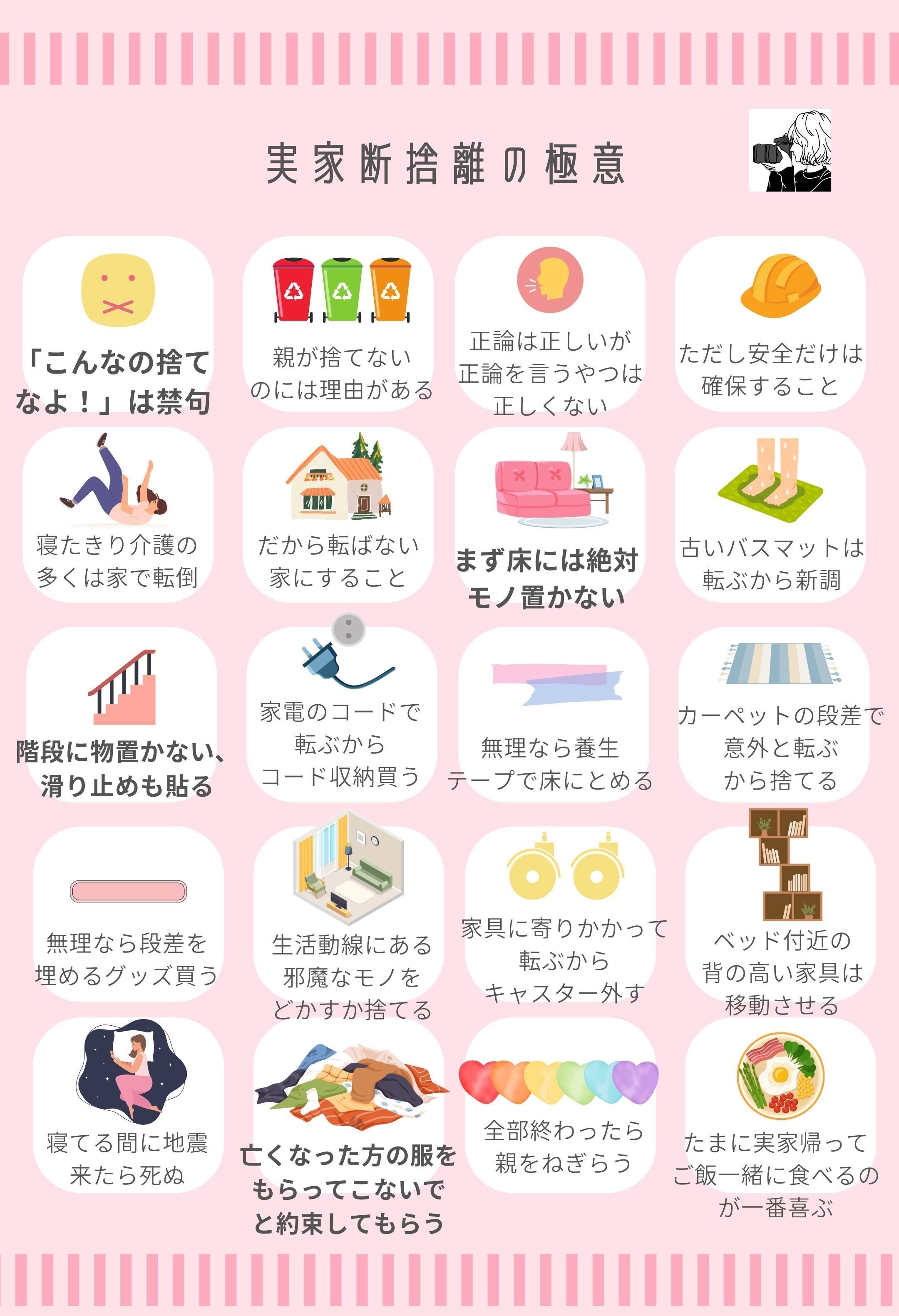 実家整理中様 リクエスト 2点 まとめ商品 断捨離いちご様 リクエスト 5