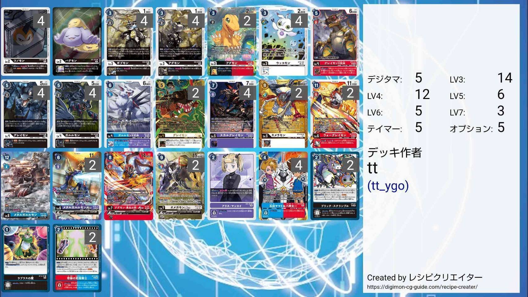 赤紫デジモン アグモン ガブモン オメガモン デッキ 赤紫デジモン