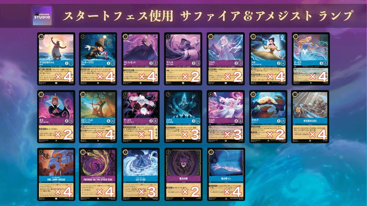 ディズニーロルカナ ルビーアメジストデッキ Tier1】ロルカナ ルビー