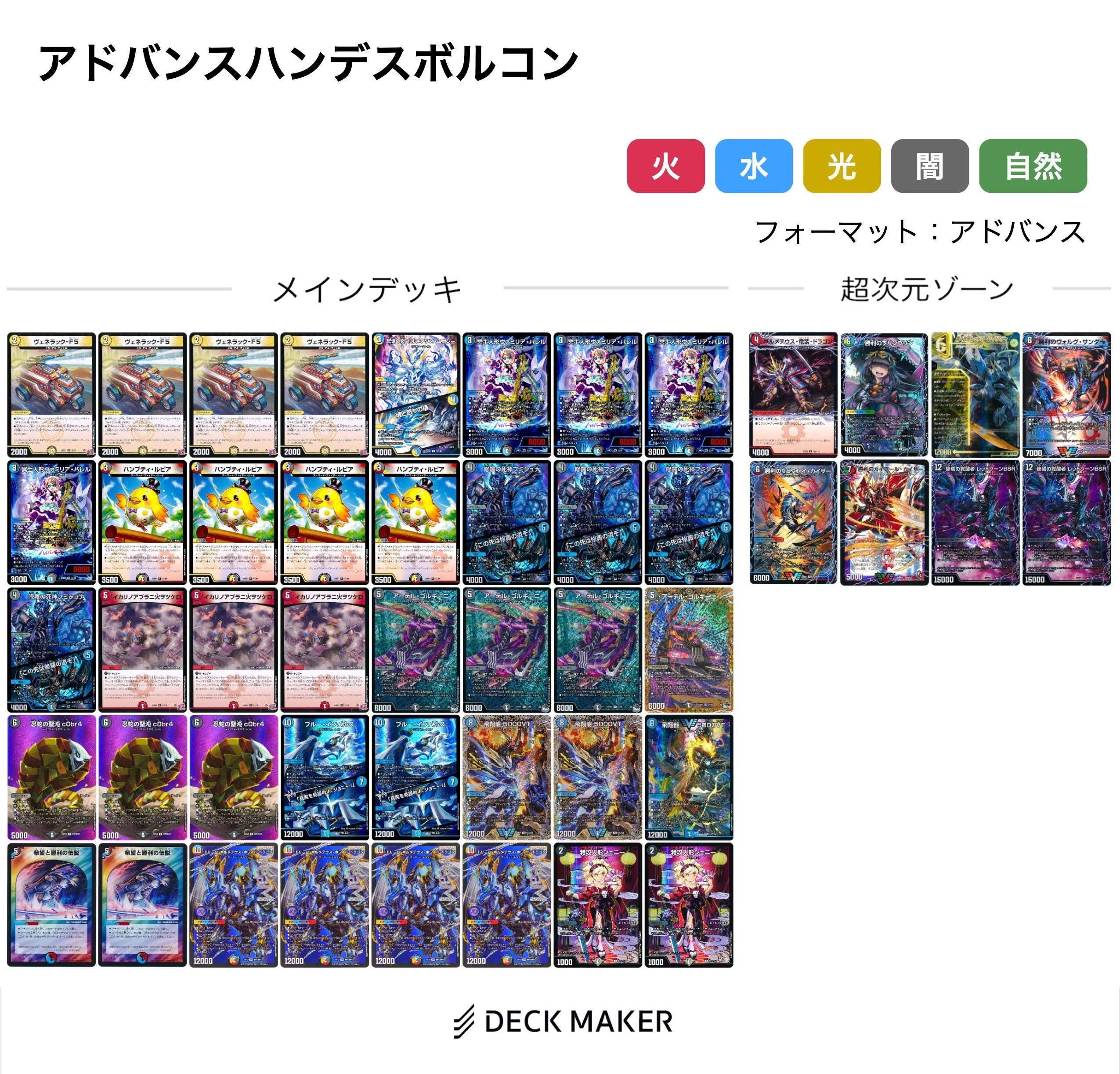 デュエルマスターズ 4cボルコン パーツ付き デュエル・マスターズ 4C