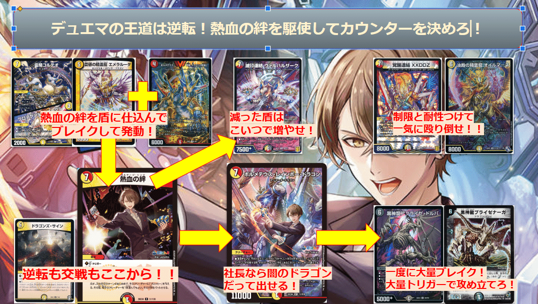 加賀美ハヤト デュエマ 4コン 4枚 コンプ コンプリート 赤白 デッキ