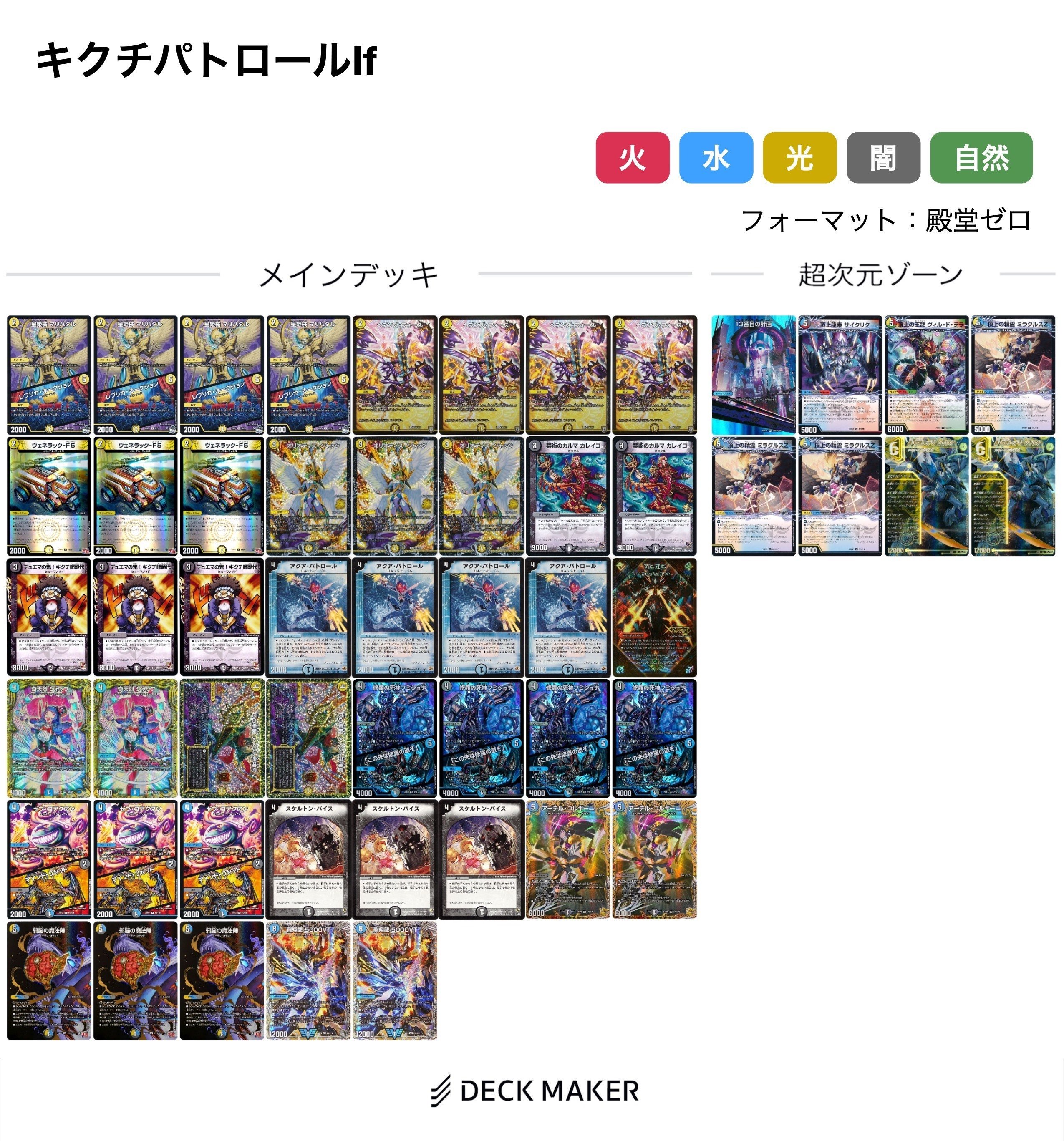 デュエルマスターズ 赤青レッドゾーン デッキ ゲートボール 殿堂ゼロ