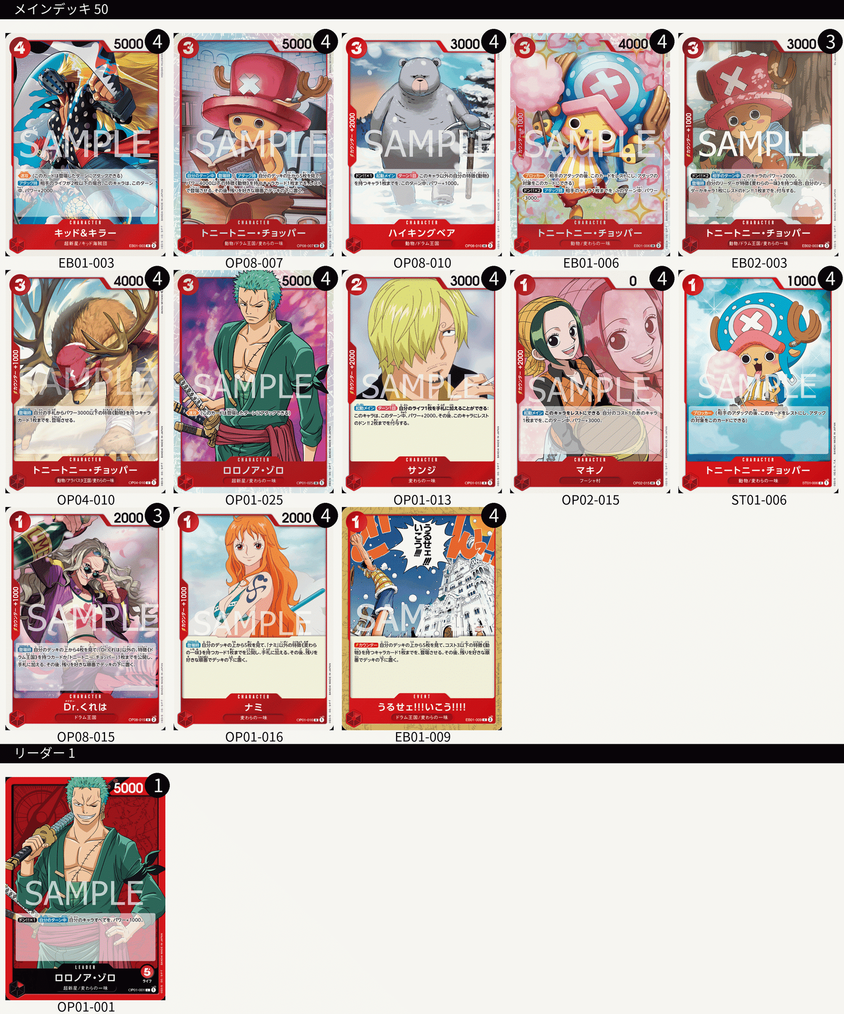 超入門ガイド】ゼロから始める赤ゾロ｜IKE