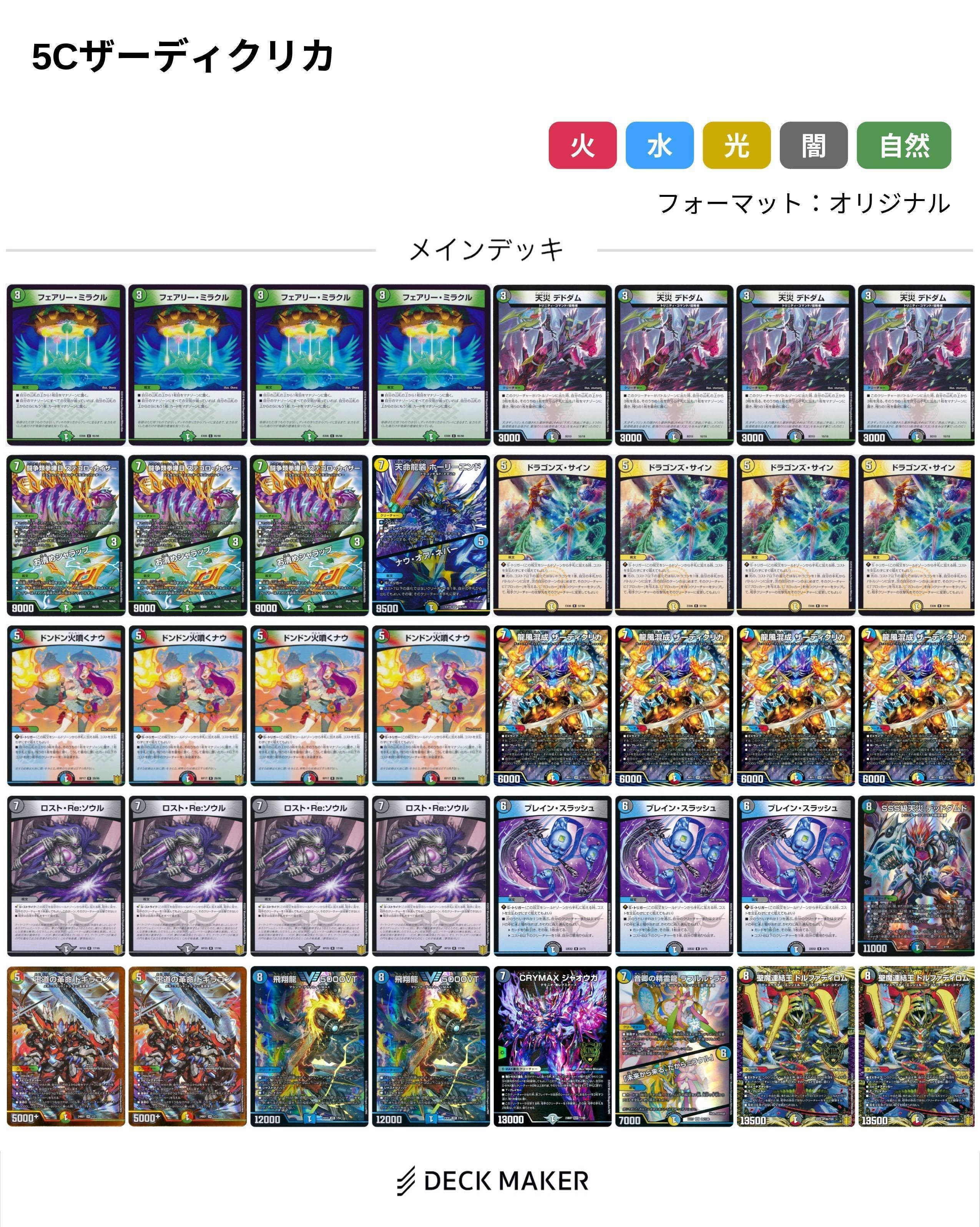 5cザーディクリカ 5Cザーディクリカ 5cデッキ Nakamichi ZX-5の紹介