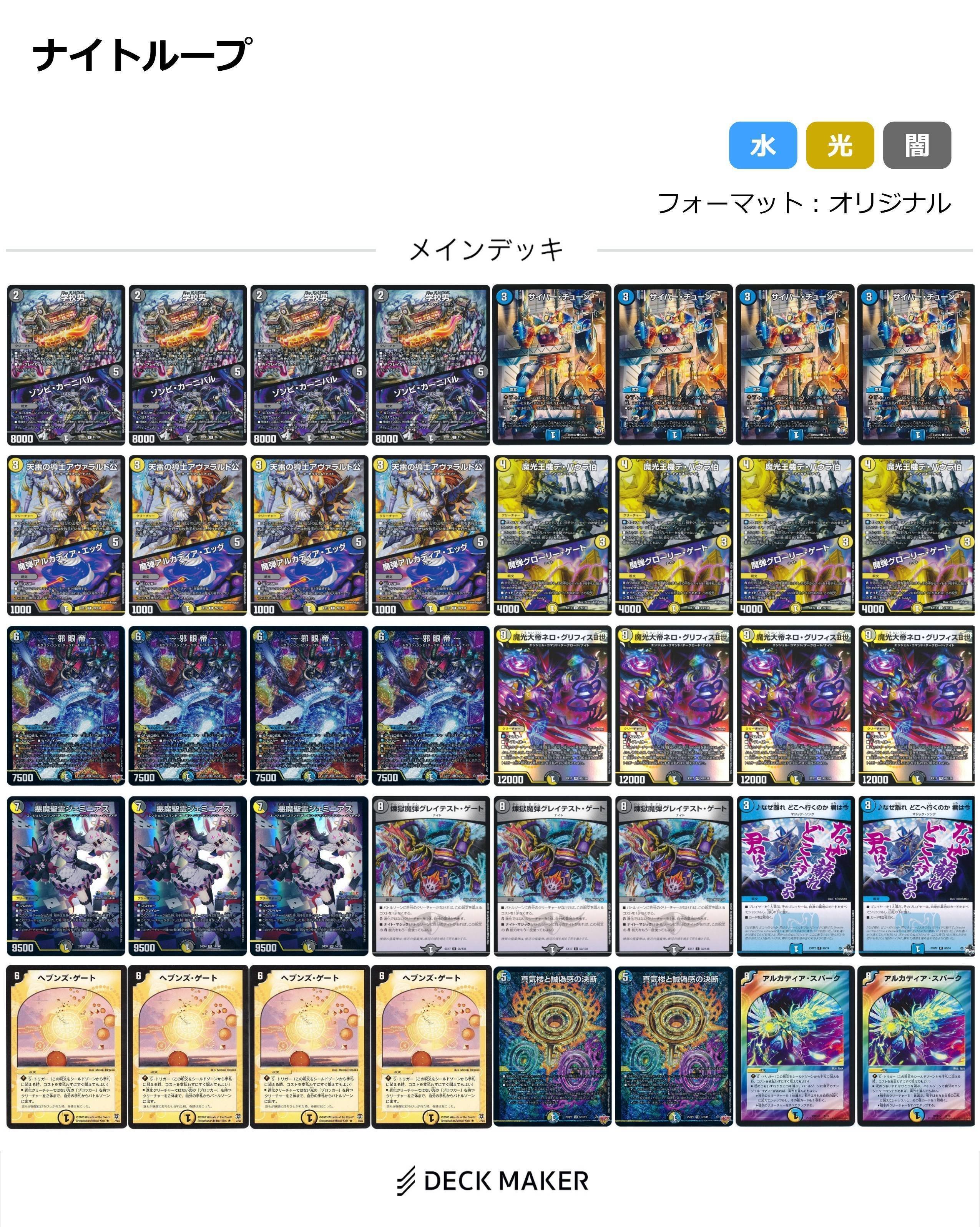 ドロマー邪眼帝デッキ