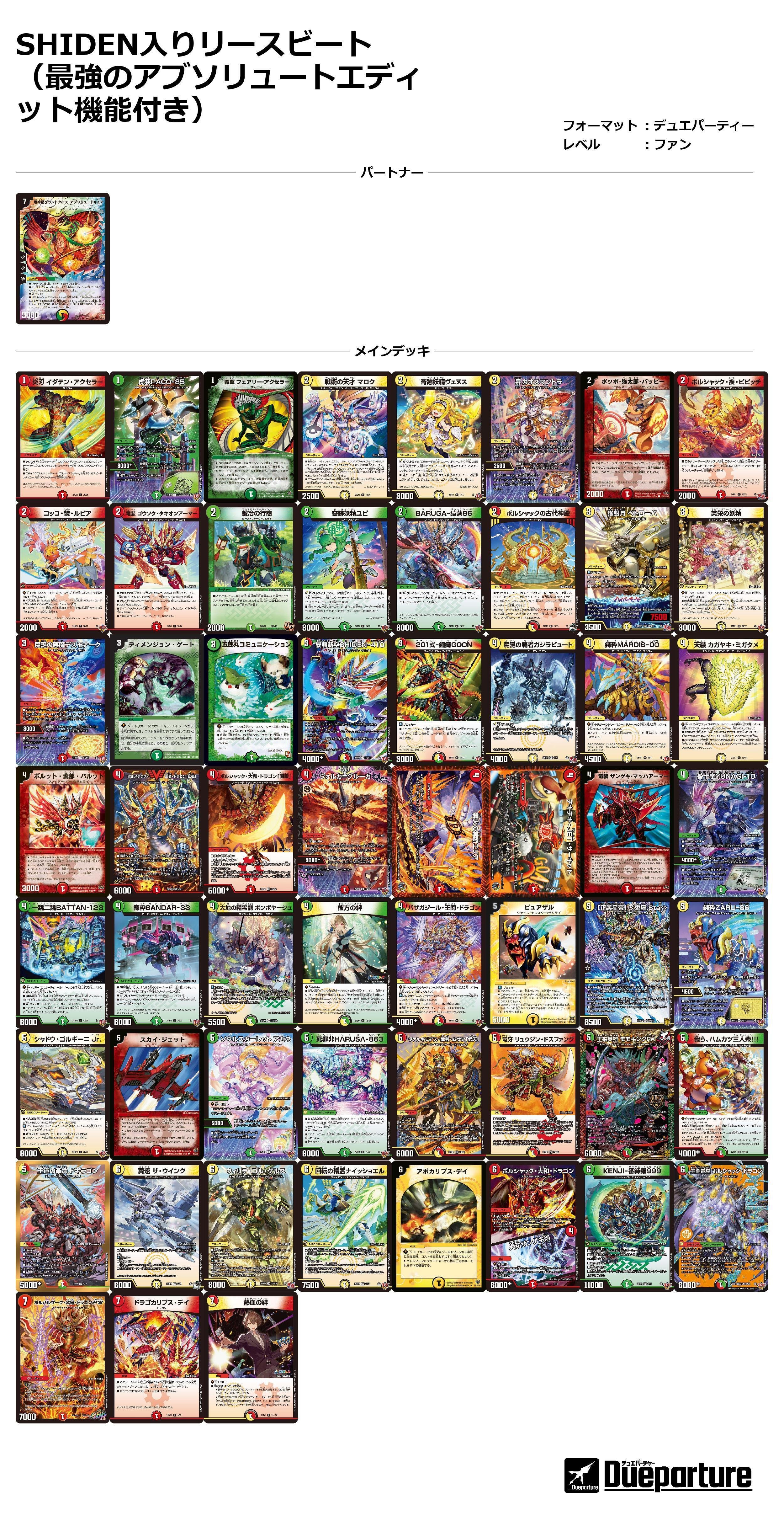 CS優勝 リース御代紅海 テクノサムライ リースサムライ デッキ CS優勝