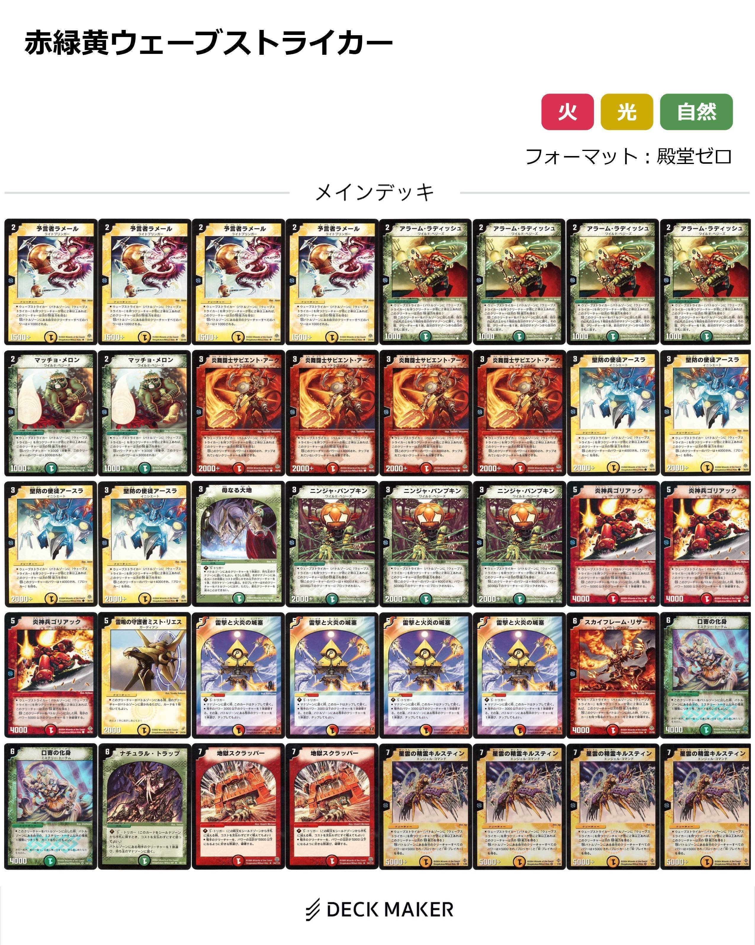 デュエマ ドロマーハンデス デッキパーツ｜Yahoo!フリマ（旧PayPay