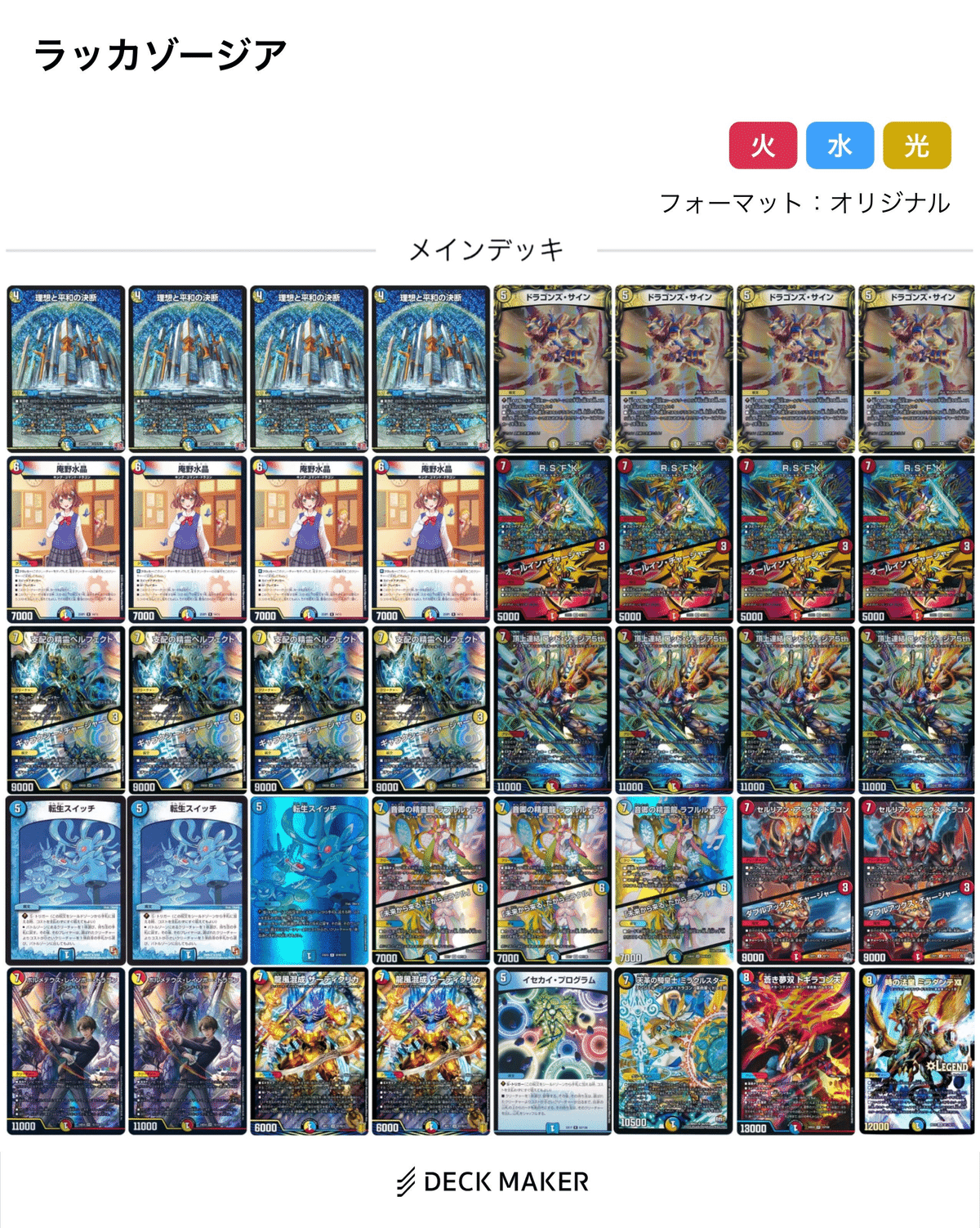 ラッカゾージア ラッカ庵野 微高レート デッキ キャラトレ デュエル