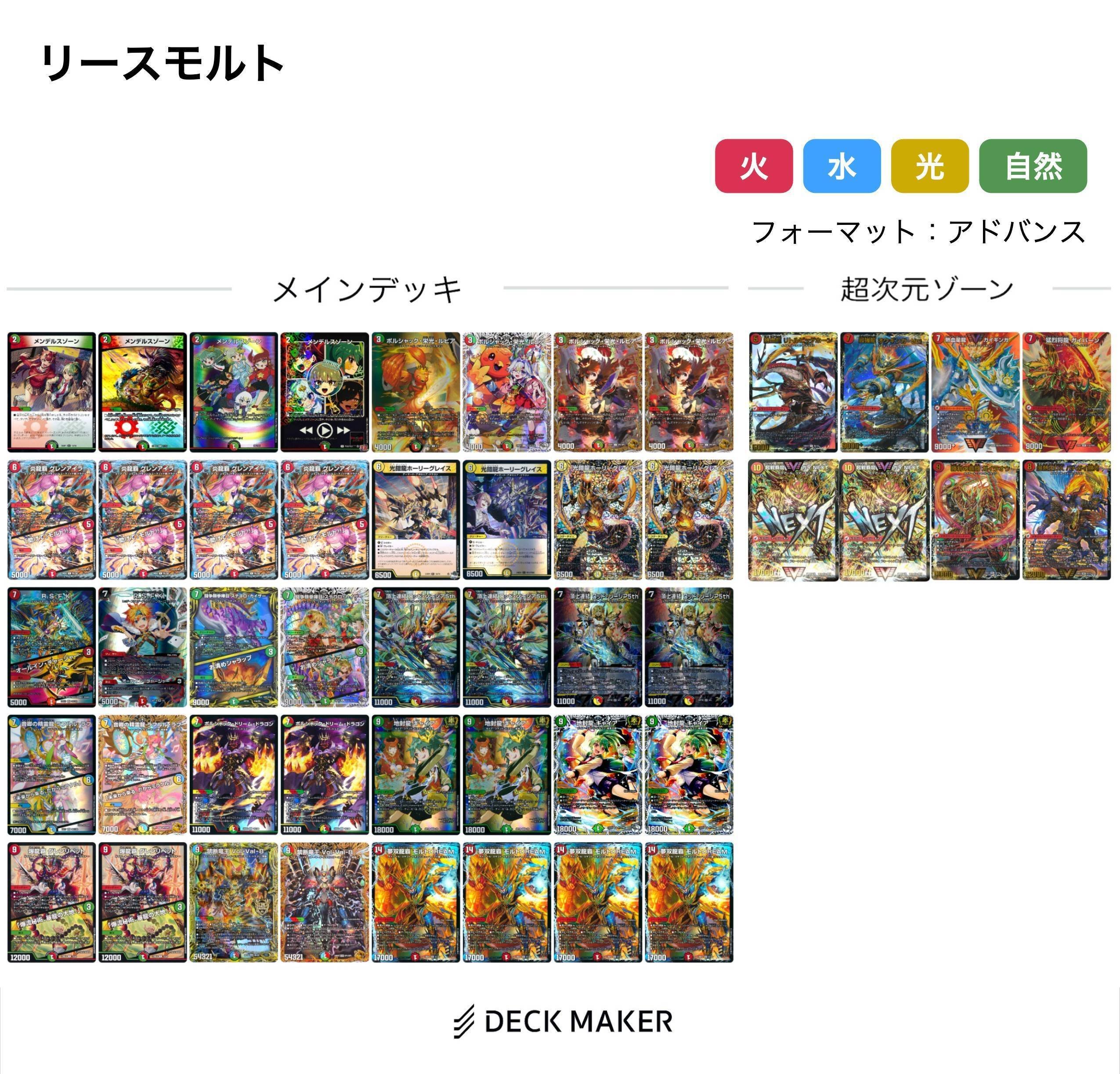 バトライ刃入りシータモルトドリームデッキ(説明欄必読) バトライ刃