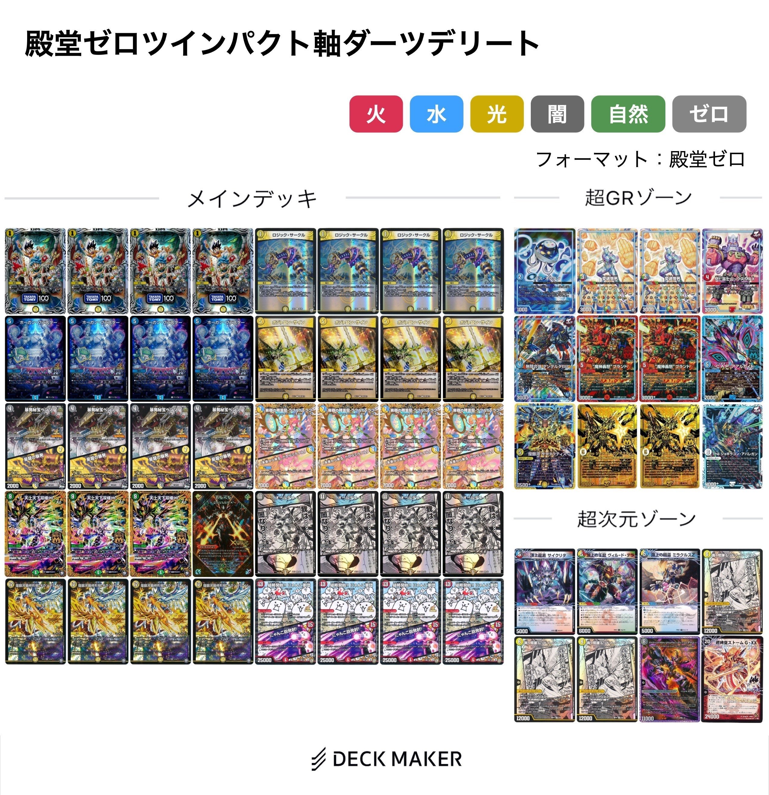 デュエルマスターズ jo退化 デッキ ゲートボール 殿堂ゼロ JO退化