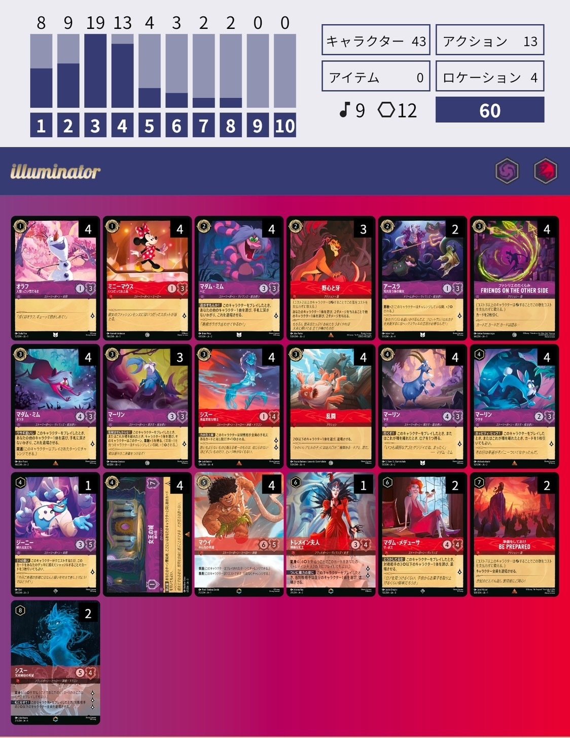 本物 ロルカナ ルビーサファイア デッキまとめ売り ロルカナ ルビー