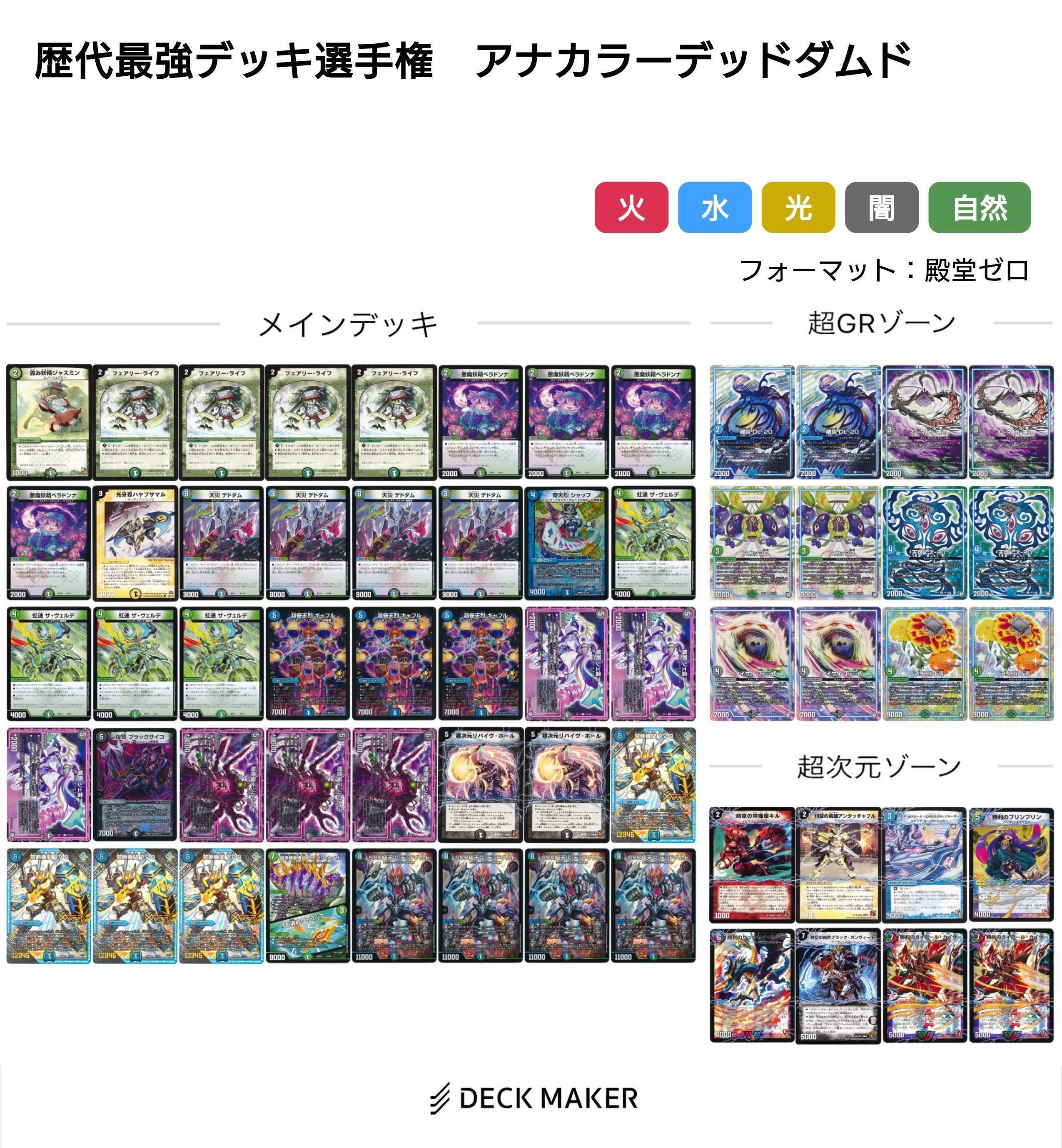 アナカラーデッドダムド レッドギラゾーン デッキ d.304 アナカラー