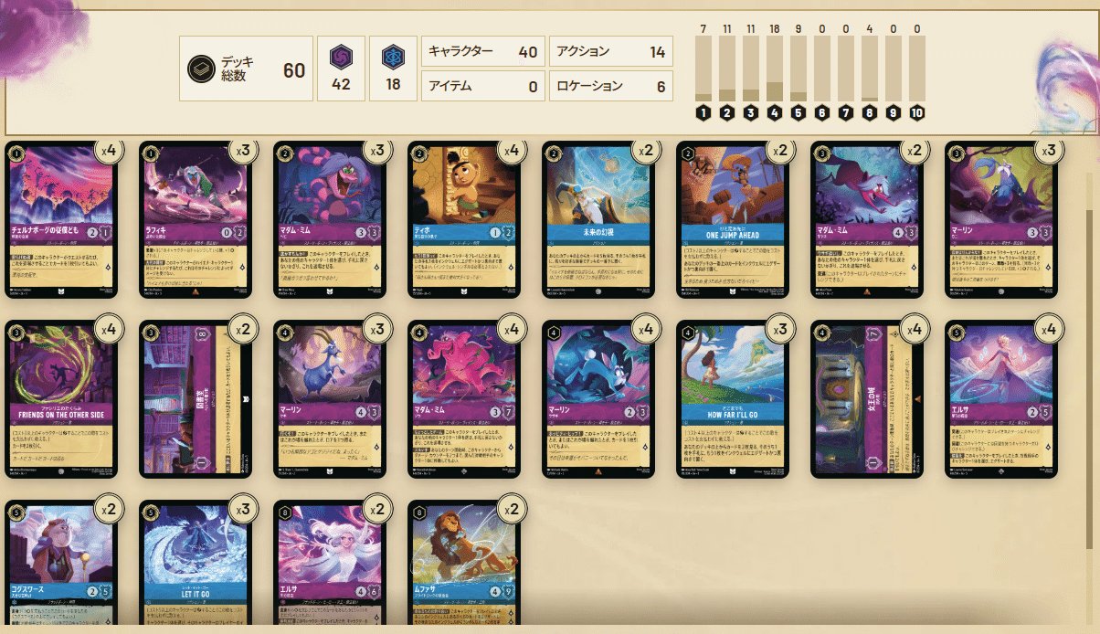 ロルカナ アメジスト サファイア デッキ ロルカナ 5弾環境 デッキ創作