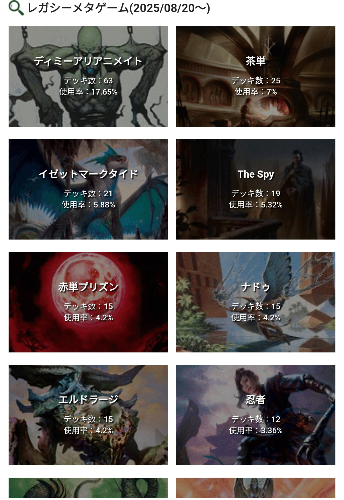 MTGレガシー】2025.09 墳墓型スタイフルノートの思考整理｜SunFlower