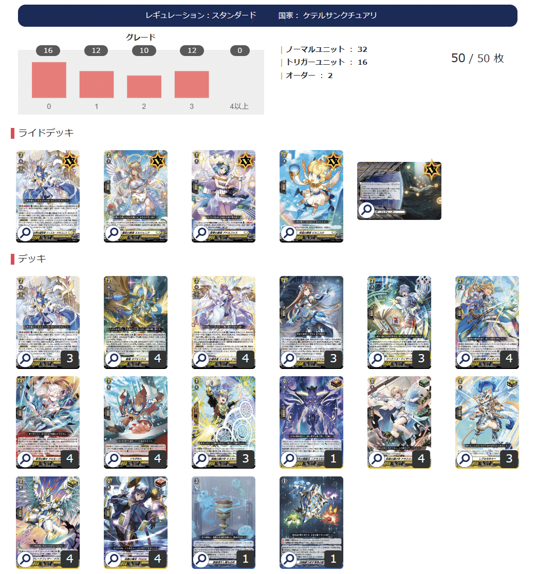 リィエル＝ドラコニスデッキパーツ リィエル=ドラコニスデッキパーツ