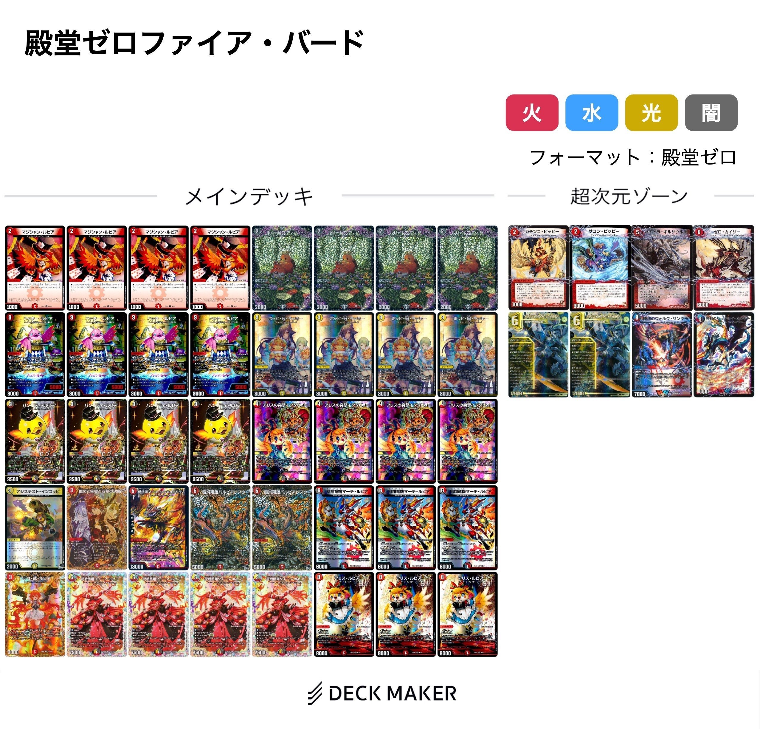 殿堂ゼロのすすめ 2025年版｜ブライトン