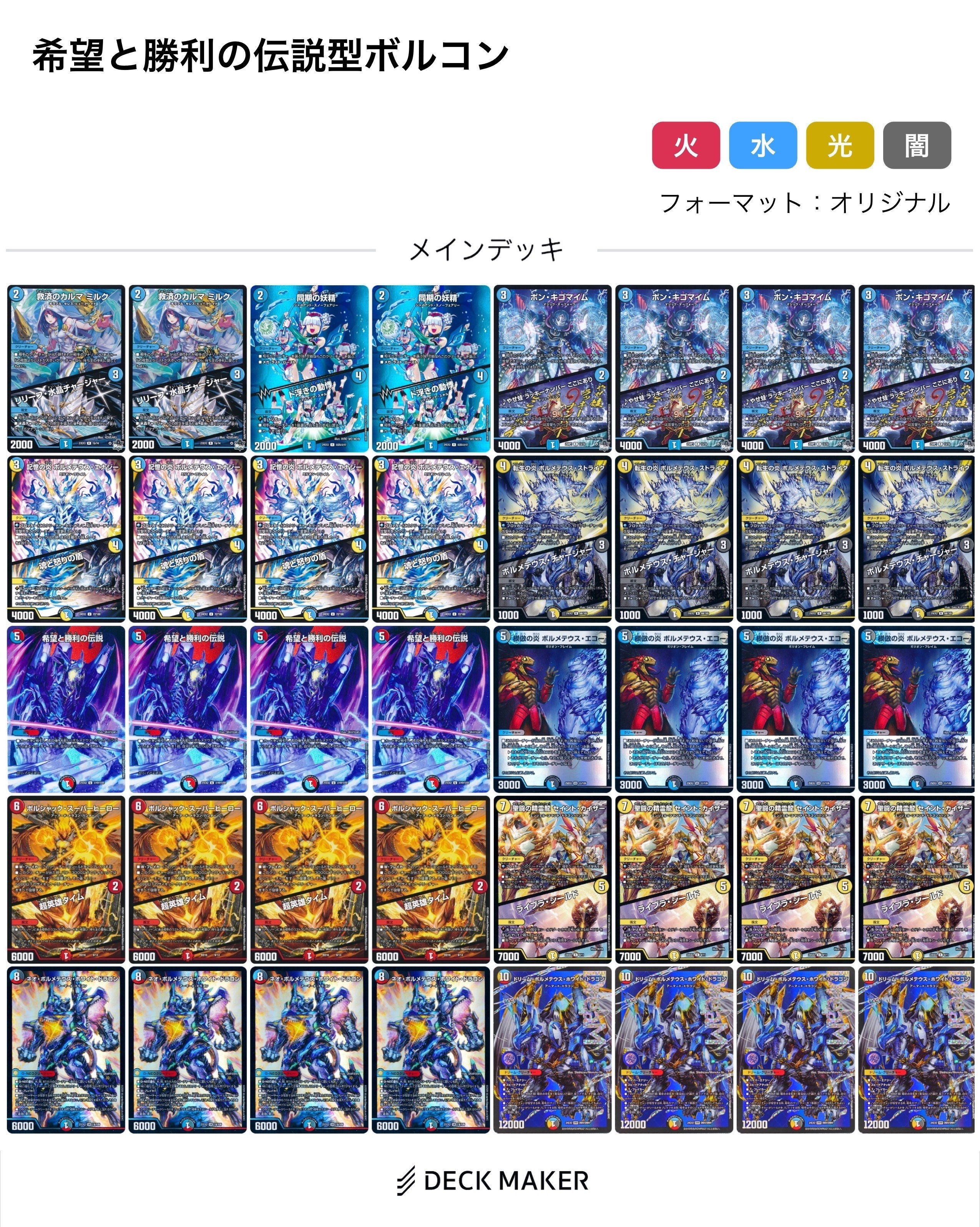 眷属と共に〜ミリオンフレイム型ボルメテウス・コントロール〜｜法相