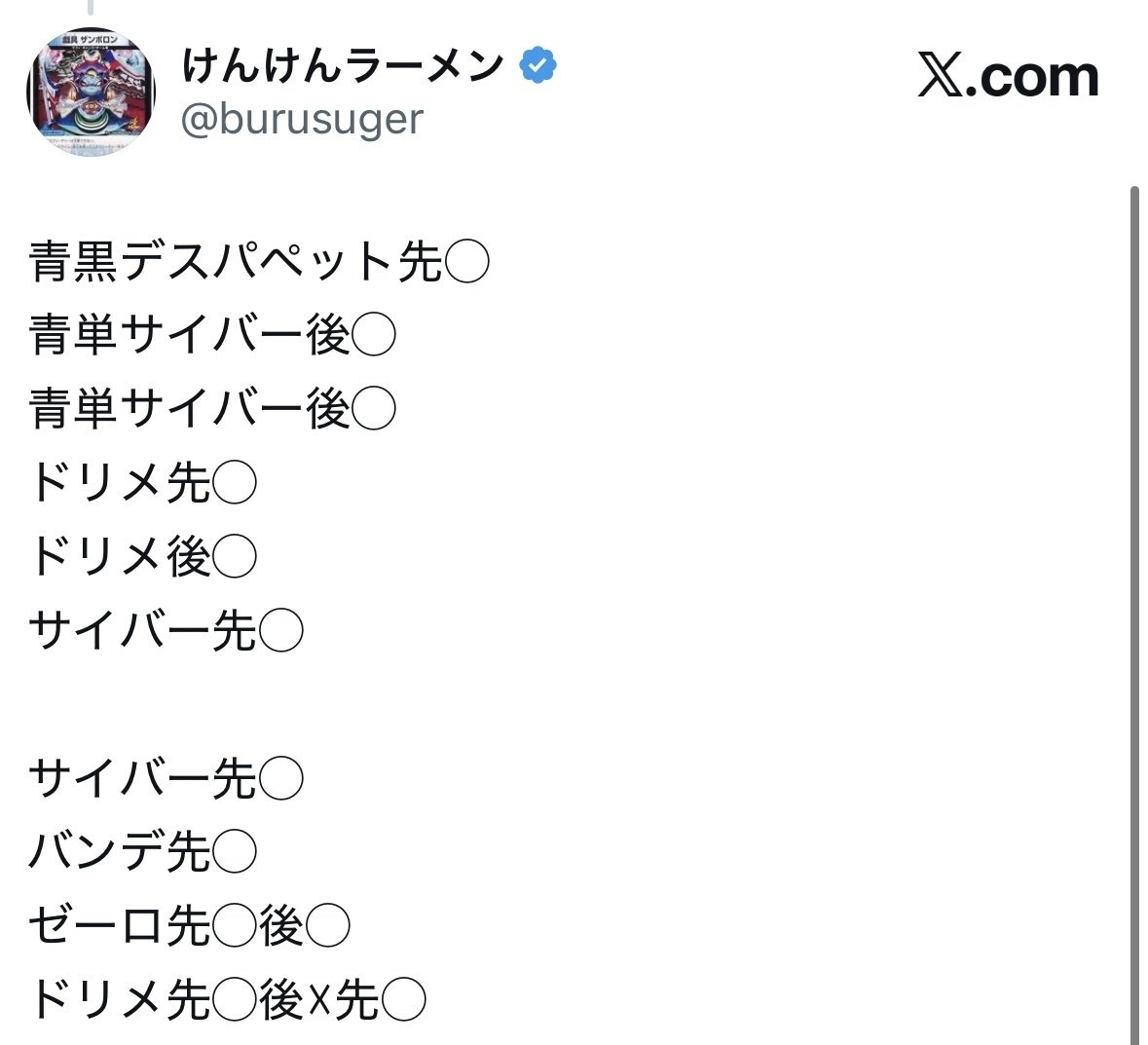 新環境デッキ！青白神帝｜Sophia