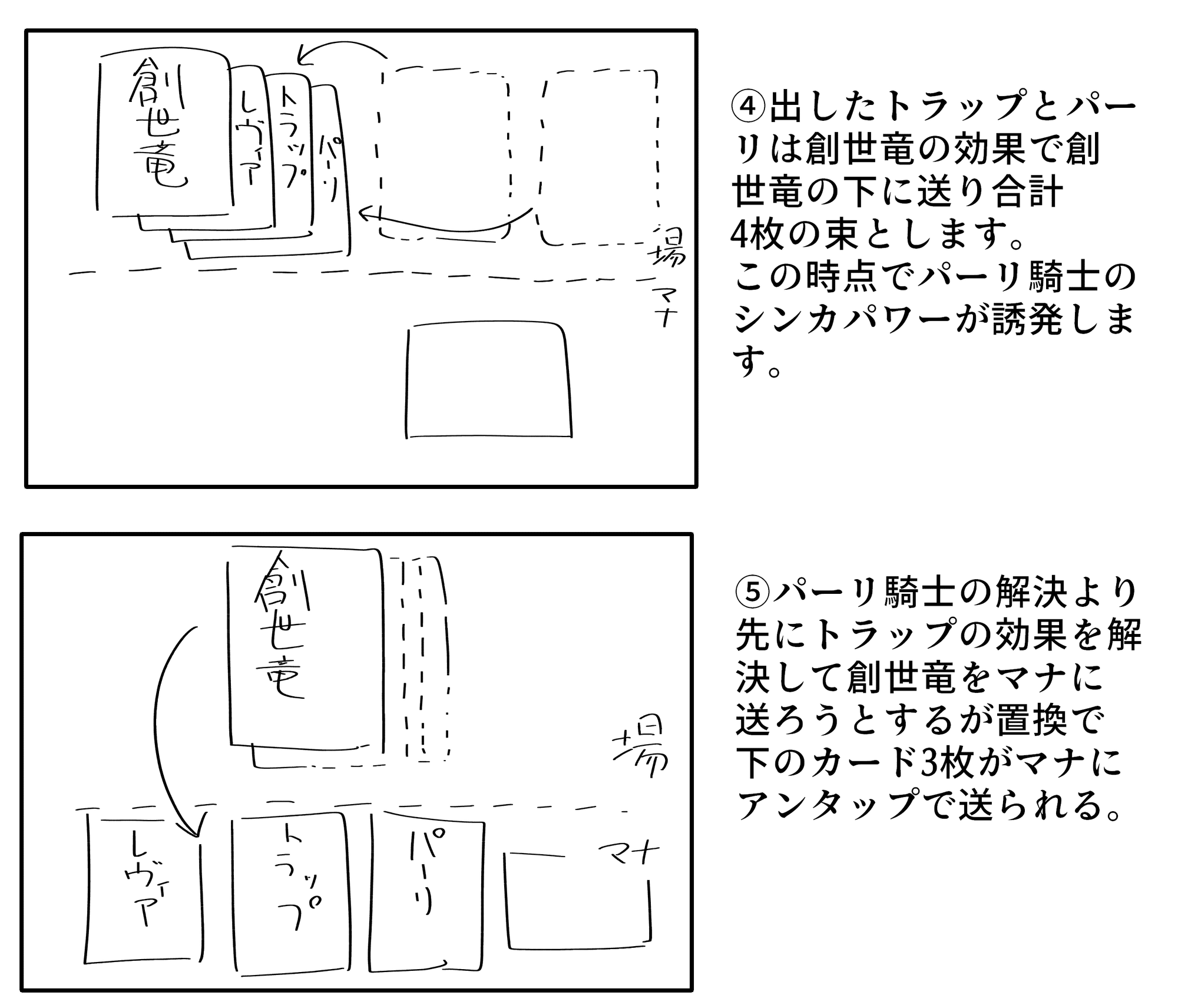話題】新しい創世竜の選択肢、『創世竜ループ』の全てをお前に教える