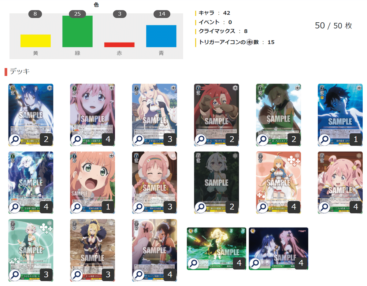 WS ヴァイス プリコネ 緑 8宝デッキ コッコロ ユニ サレン スリーブ付