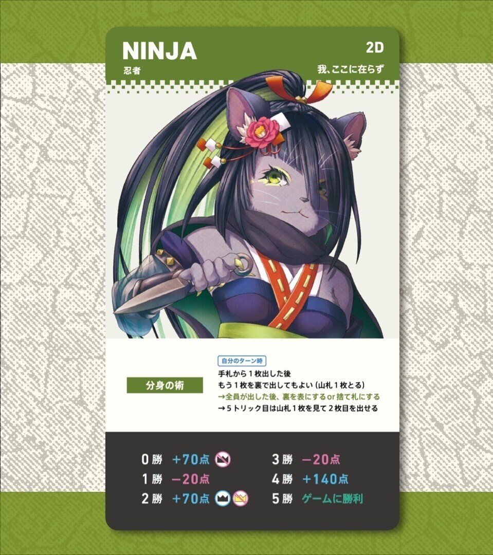 後編】拡張セット：7キャラクター紹介（トリックテイカーズ