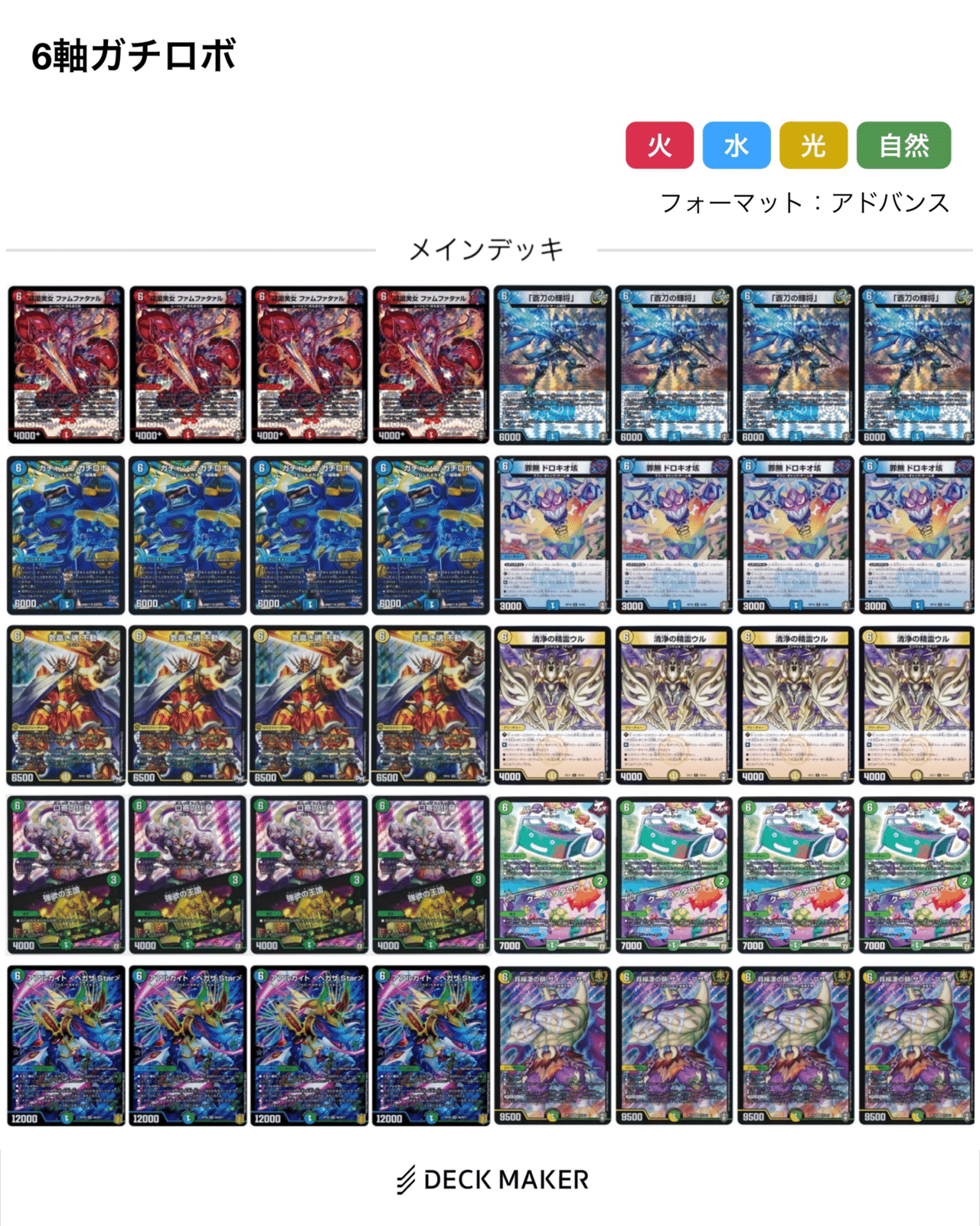 6軸 ガチロボ デュエルマスターズ デッキ