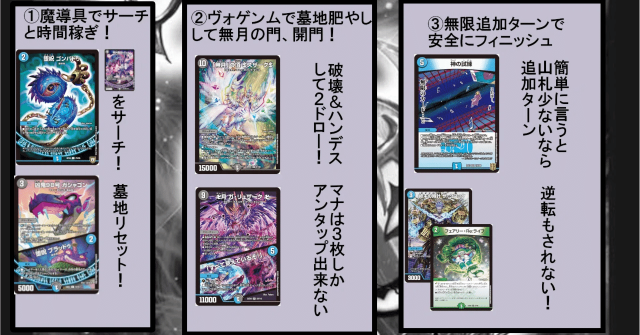 デュエマ 青魔導具デッキ （青魔道具）＋青黒魔導具デッキパーツ