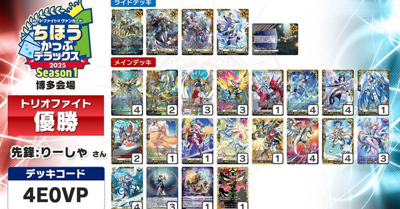 奇跡の運命者｜かずきんぐだむの人