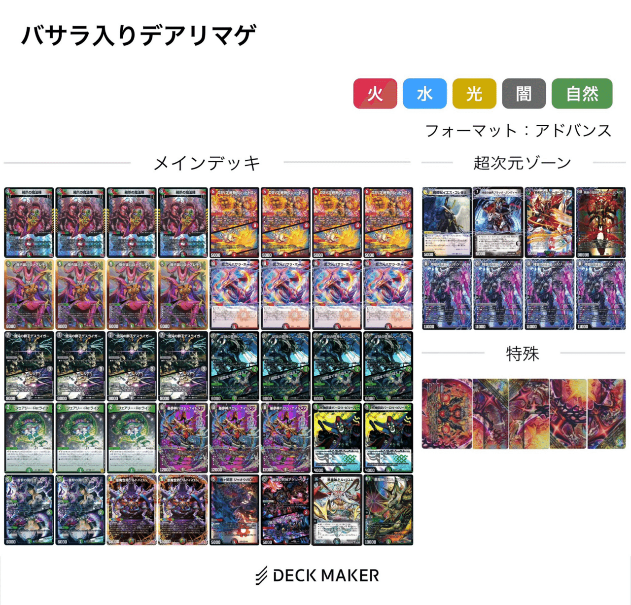 5cザーディクリカデッキ＋5cワルドバロムデッキセット 5cザーディク