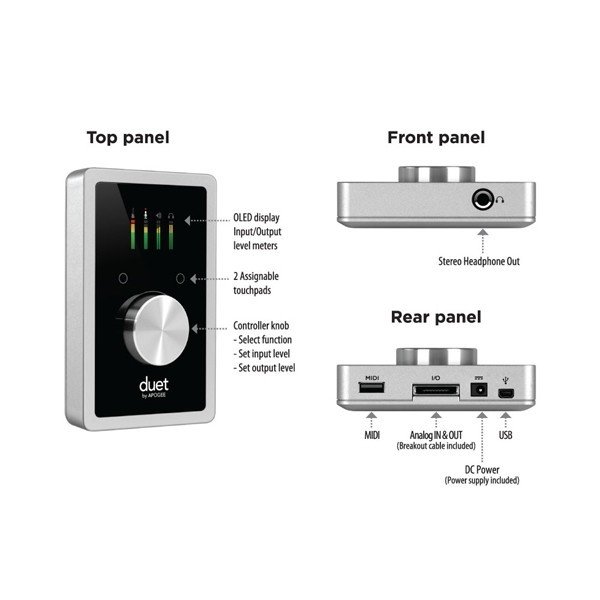 DTM・DAW APOGEE duet2 ハイクオリティ・コンパクトI/Fのパイオニア