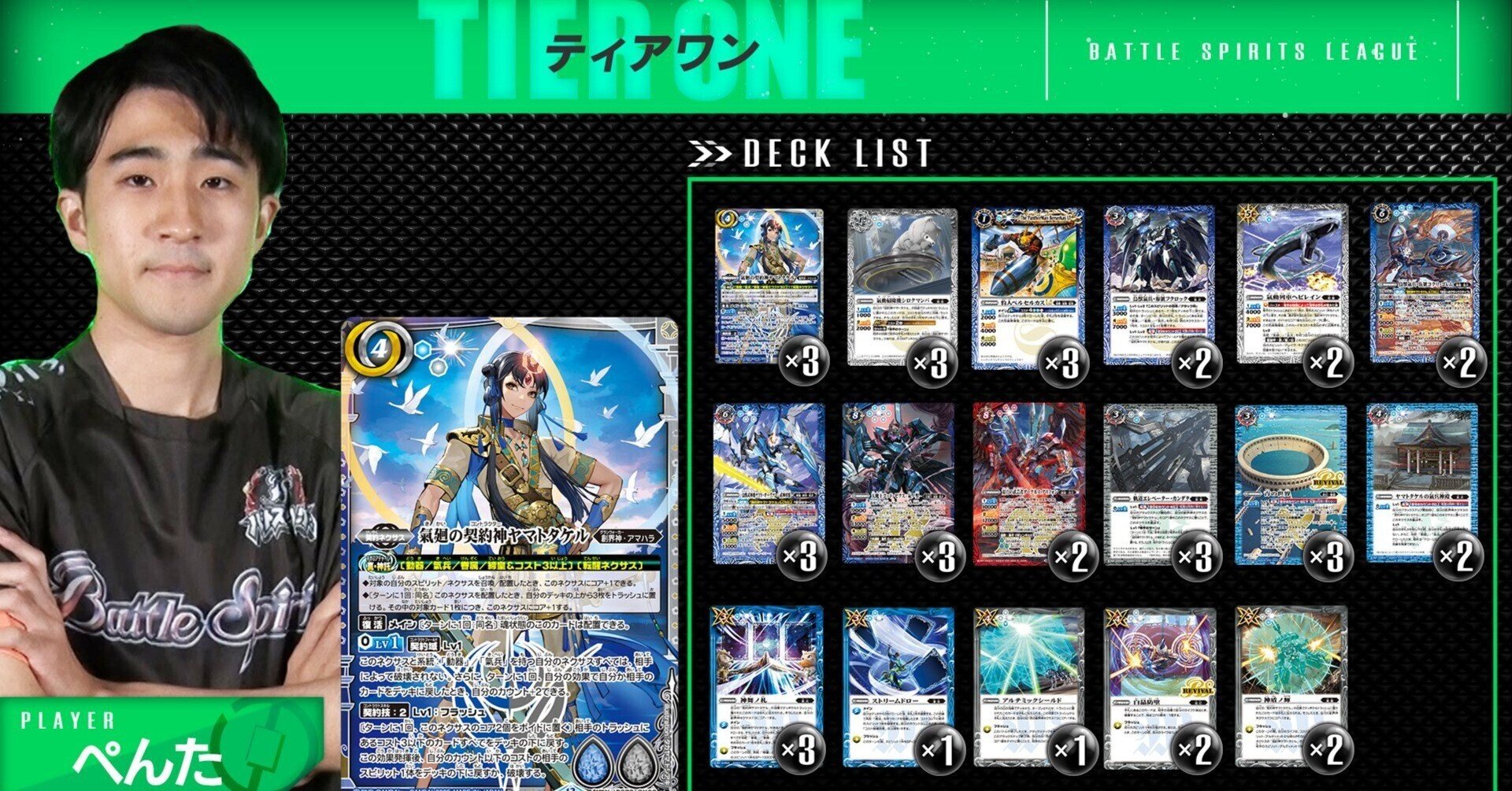 バトスピリーグSeason2 振り返り 【ヤマトタケル】｜ぺんた/TierOne