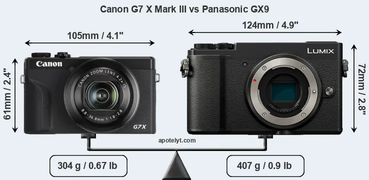 Canon G7 X Mark III vs Panasonic GX9 Comparison Review