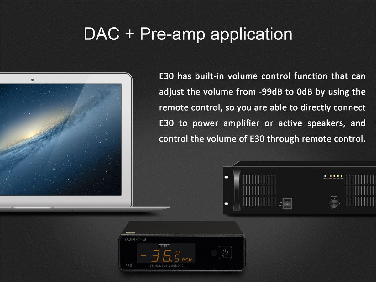 TOPPING E30 DAC (Digital-to-Analog-Converter)
