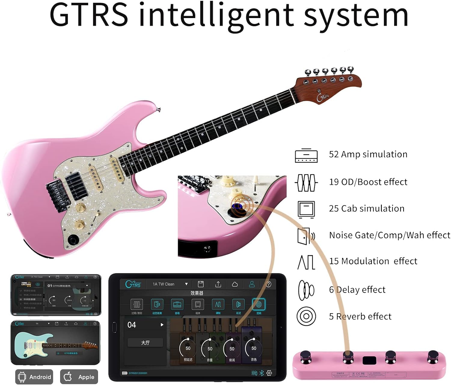 ギター Mooer GTRS S800 Pink Mooer GTRS S801 Pink エレキギター