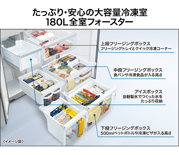 AQR-TZ51P | 容積512L | TZ series（TZシリーズ） | 冷蔵庫 | アクア