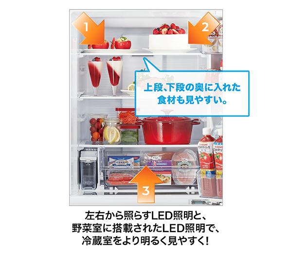 AQR-V37P2 | アクア株式会社（AQUA）｜生活家電