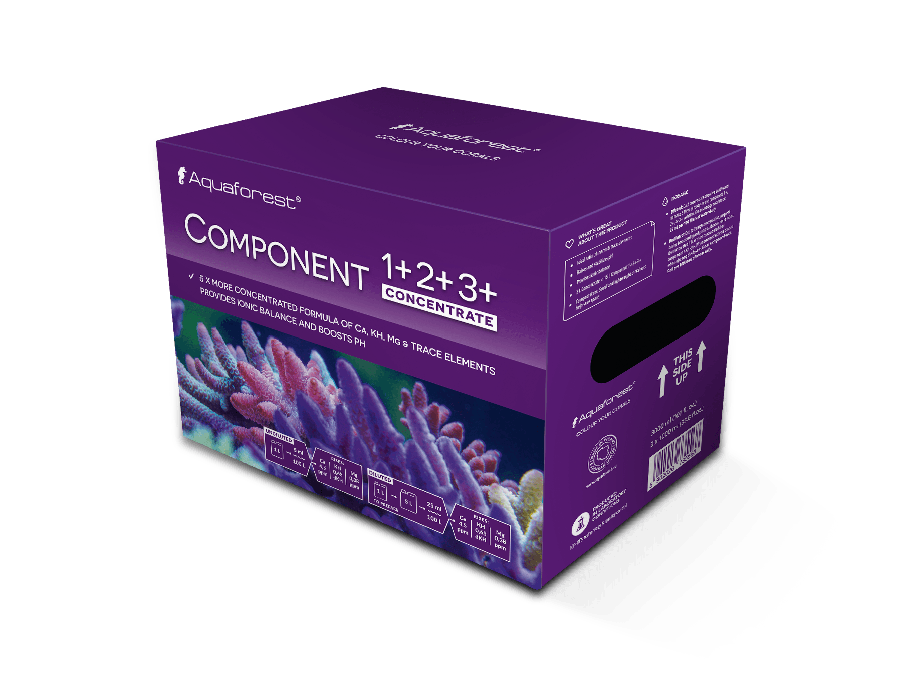 Component 1+2+3+ Concentrate - modern and convenient solution