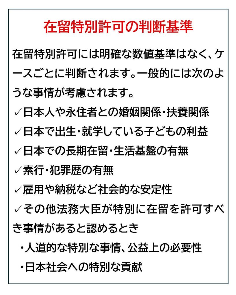 不法滞在の在留特別許可 | あらかつ行政書士事務所 －オーバーステイ