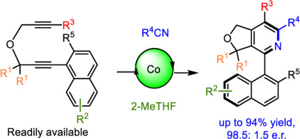 Modular synthesis of polyfunctionalized axial-chiral 2